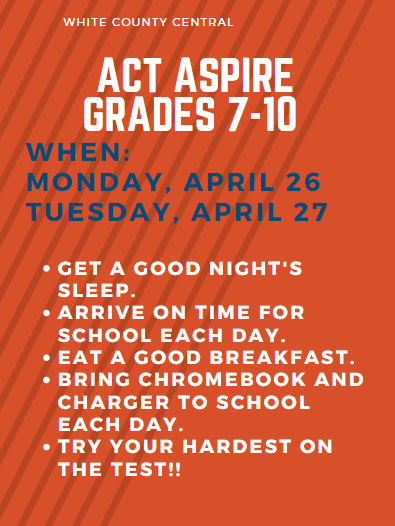 ACT Aspire - Grades 7-10