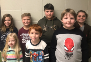 December BEARS of the month